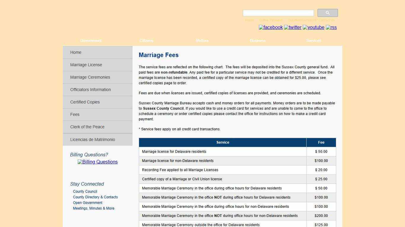 Marriage Fees Sussex County